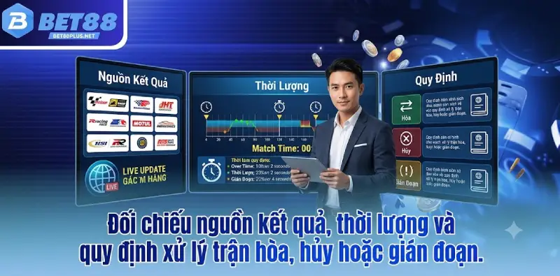 Đối chiếu nguồn kết quả, thời lượng và quy định xử lý trận hòa, hủy hoặc gián đoạn
