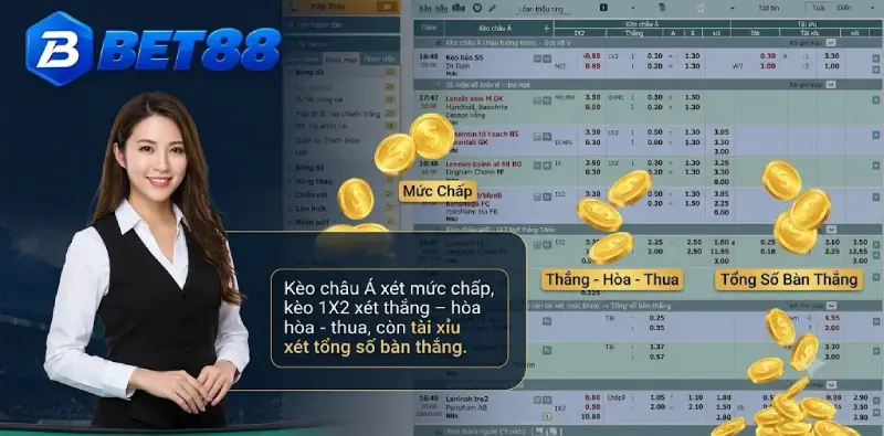 Kèo châu Á xét mức chấp, kèo 1X2 xét thắng – hòa – thua