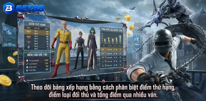 Bảng xếp hạng giải PUBG Mobile với điểm thứ hạng và điểm hạ gục